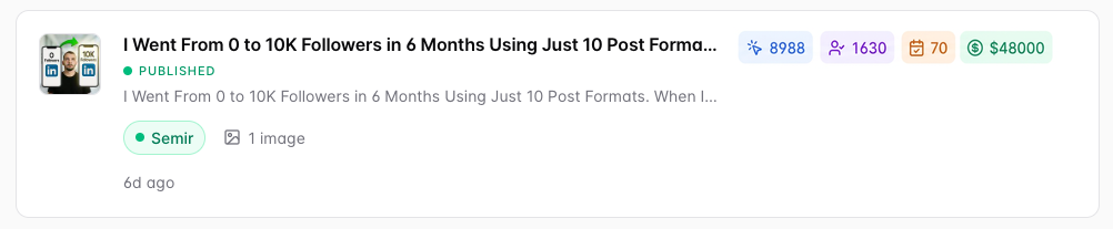 Published LinkedIn post with live stats: 8,988 clicks, 1,630 leads, booked calls in orange, and revenue in green
